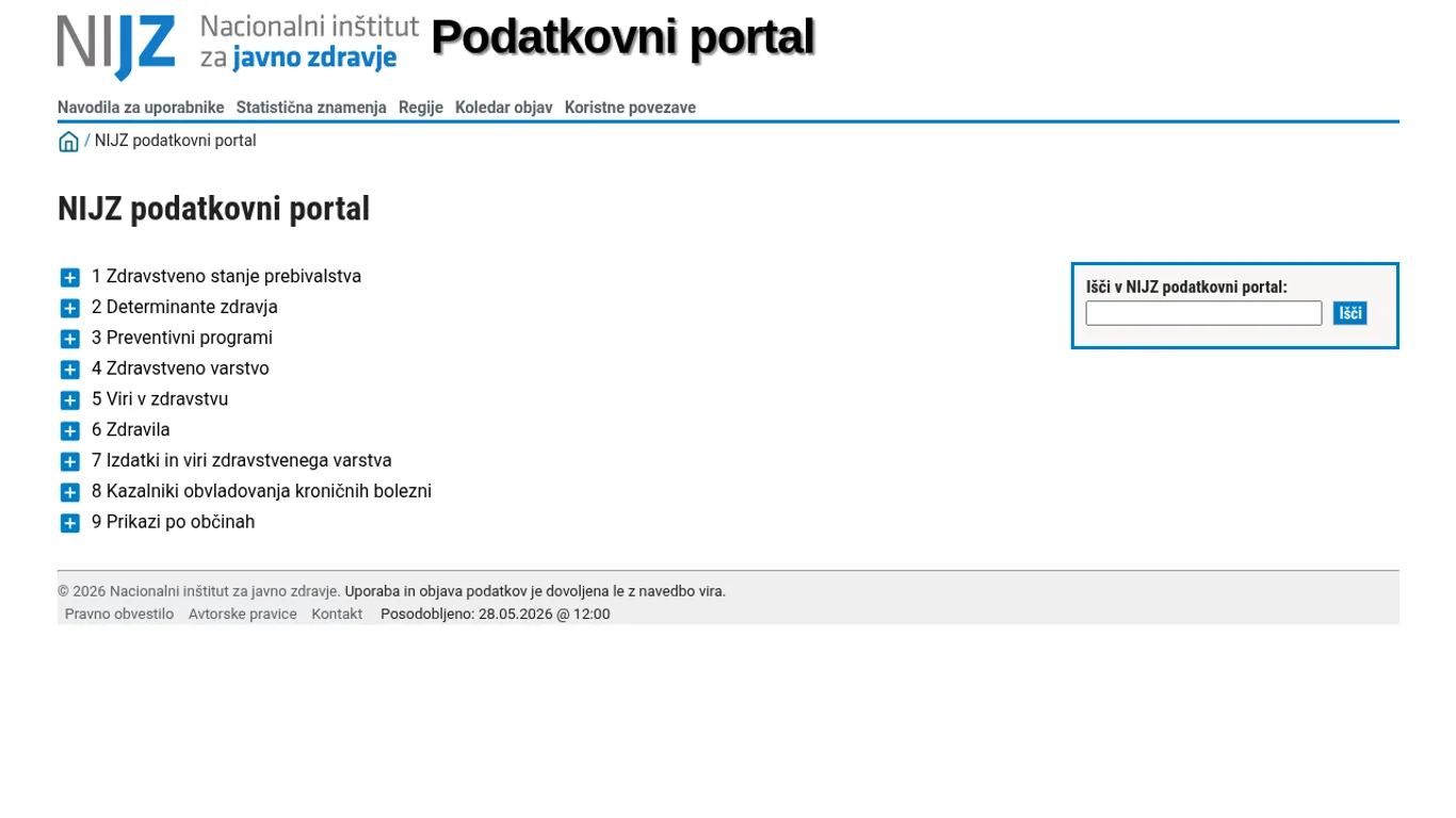 Domača stran NIJZ